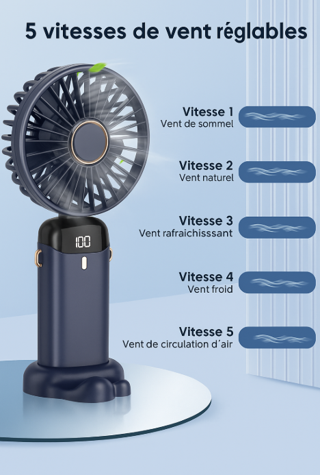 Super FreshNeck 5000mAh